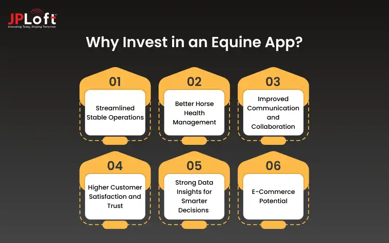 Why Invest in an Equine App